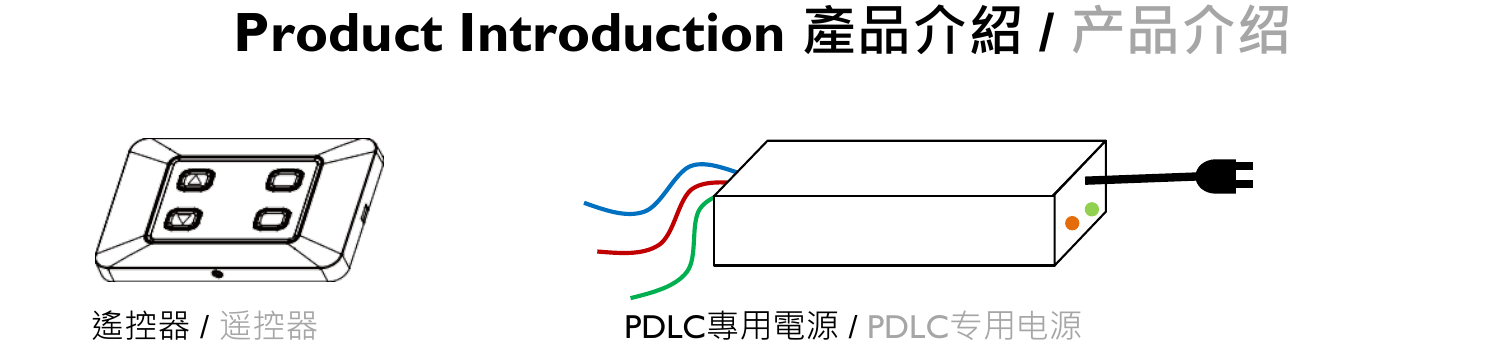 明基 AWS100 遙控器與專用電源